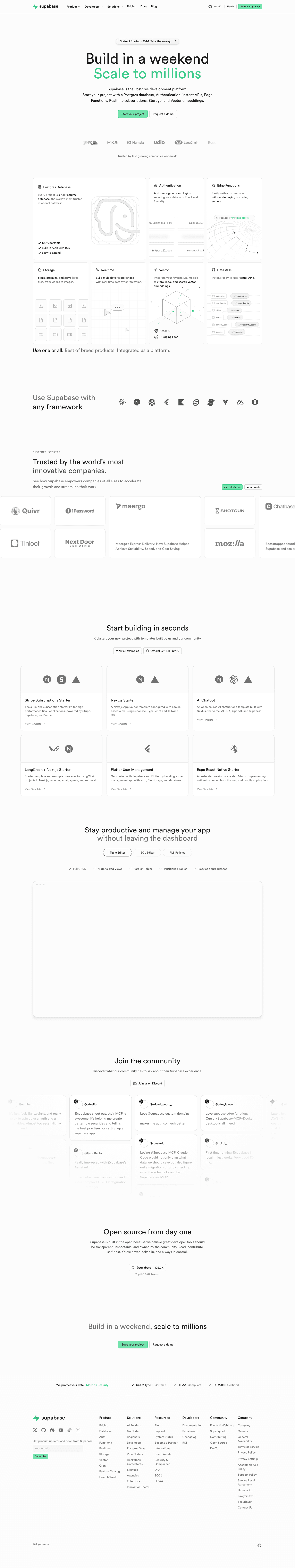 Green Devtools (Supabase) — source