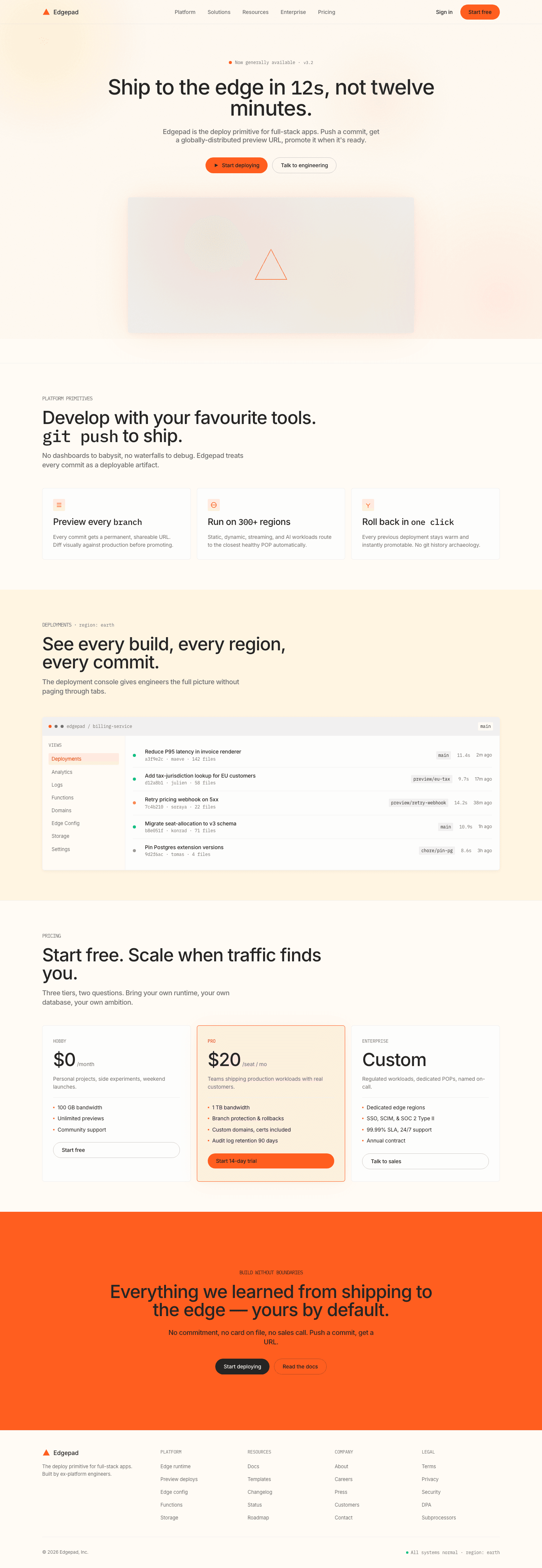 CDN Devtools (Cloudflare) — AI-built sample