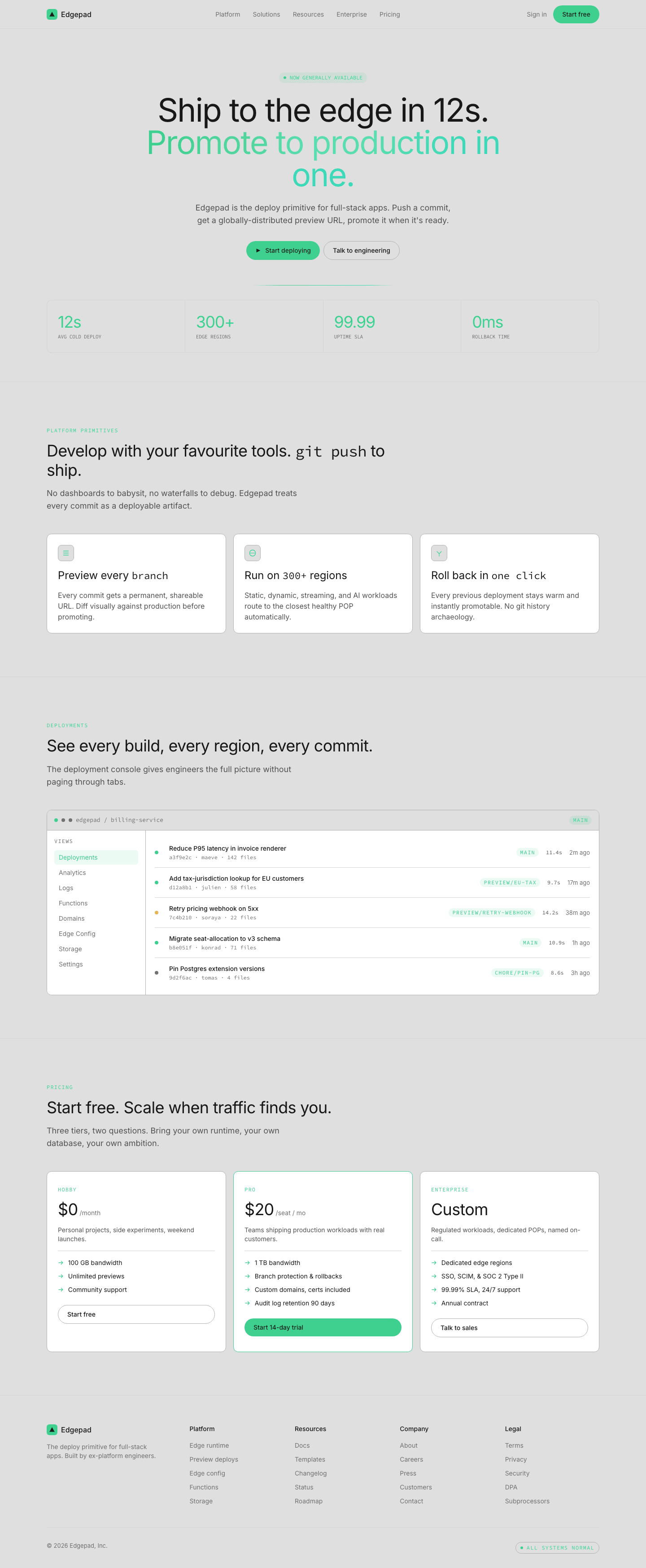 Green Devtools (Supabase) — AI-built sample
