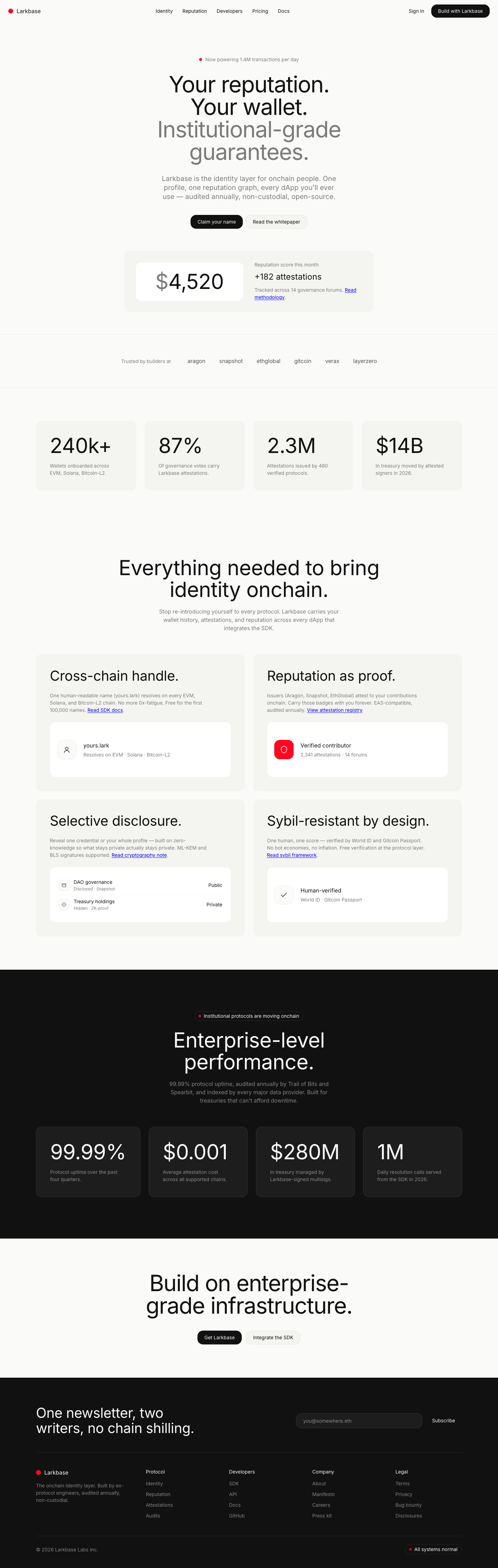 Red Stone Web3 (Optimism) — AI-built sample