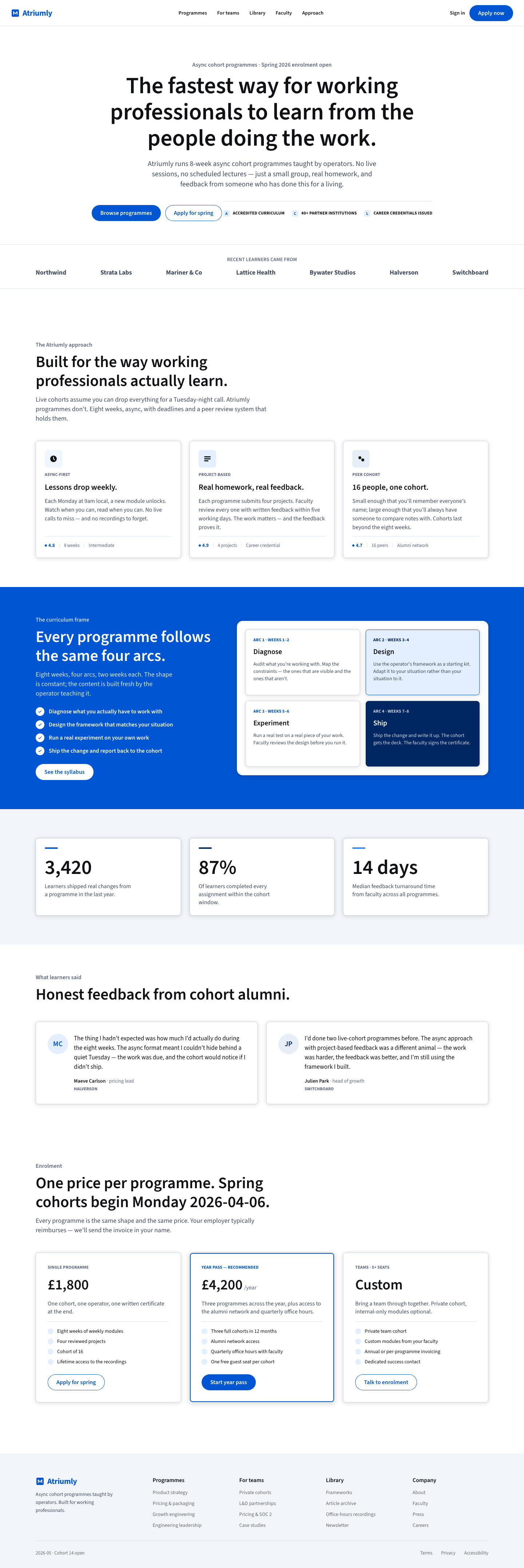 Clinical Edu (Coursera) — AI-built sample