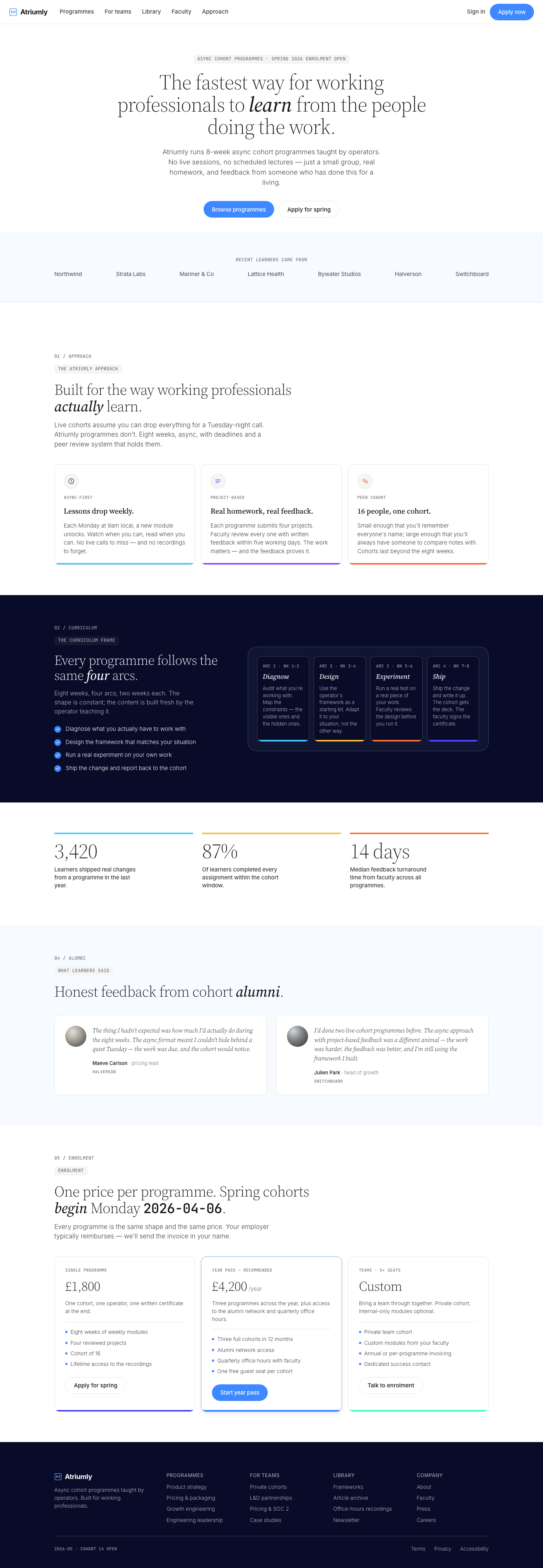 Cohort Clean (Maven) — AI-built sample