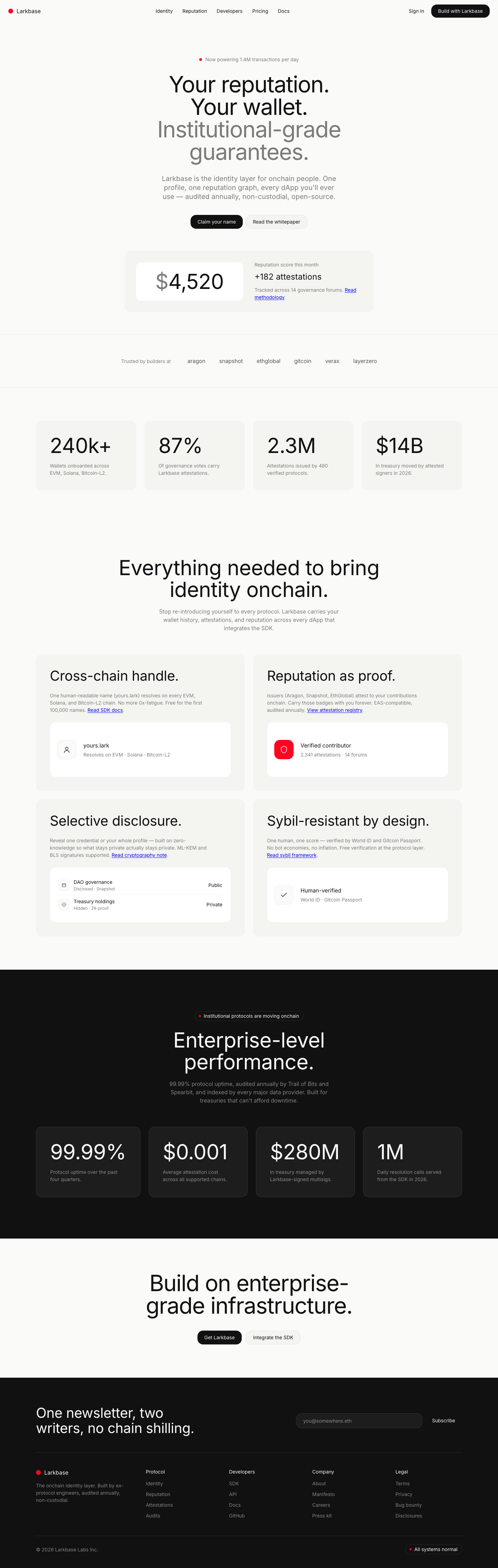 Red Stone Web3 (Optimism) — AI-built sample